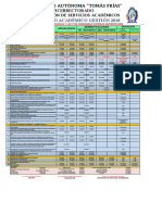 calendario académico 2018 - vC - aprobado en H.C.U.pdf