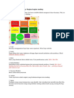 Cara membuat mading: Bagian-bagian mading