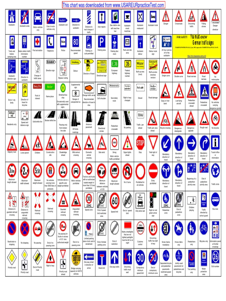 Sign Chart PDF | PDF | Traffic | Road