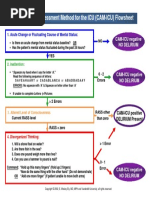 Brief Confusion Assessment Method (bCAM) | PDF