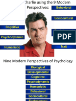 4 Modern Perspectives Psychology