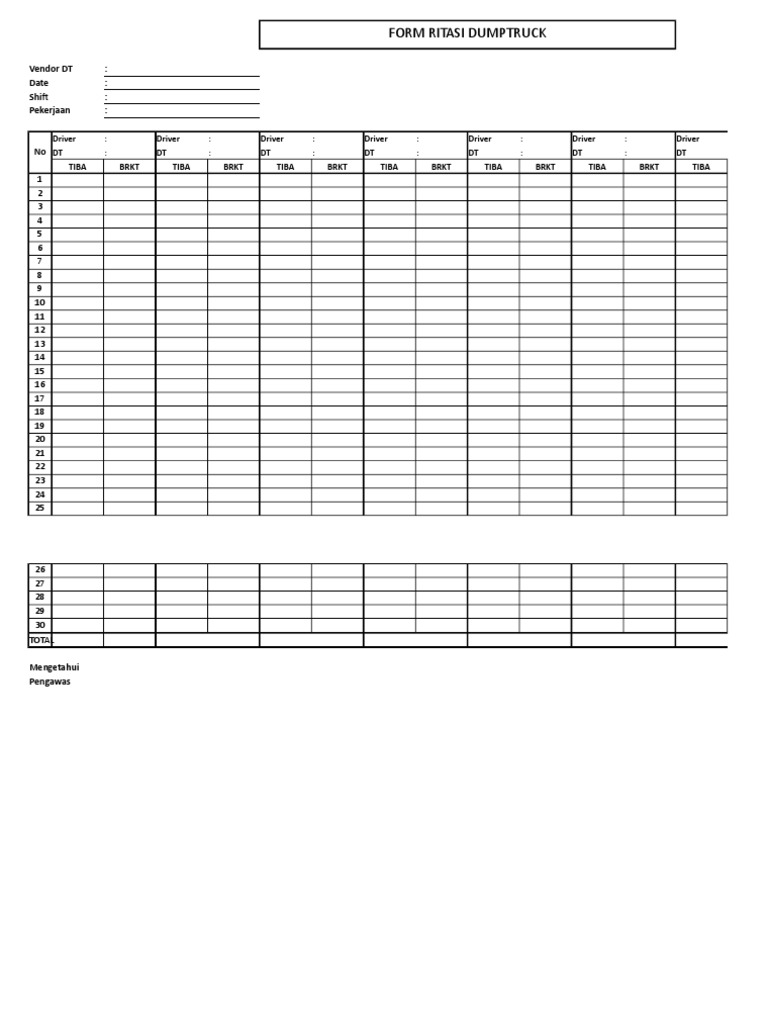 Dump Truck Ritasi Form Template | PDF