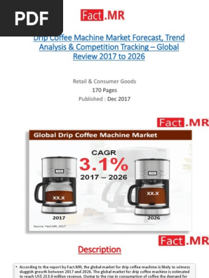 Drip Coffee Machine Market Coffee Latin America