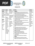 Nursing Care Plan for Acute Pain | PDF | Analgesic | Pain