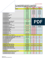 Bootrom Dcon Rcon PCB Dimm Chart 05222012