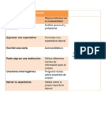 PROGRAMA PARA EL APRENDIZAJE  INTEGRADO DEL ESPAÑOL COMO SEGUNDA LENGUA	