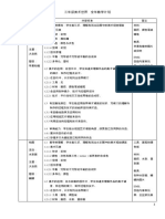 RPT PSV Tahun 3.docx