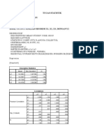 Tugas Statistik Nama: Andi Sitti Astati NIM: 1612016014 Kelas: 21 A