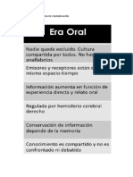 COMUNICACIÓN ORAL.docx