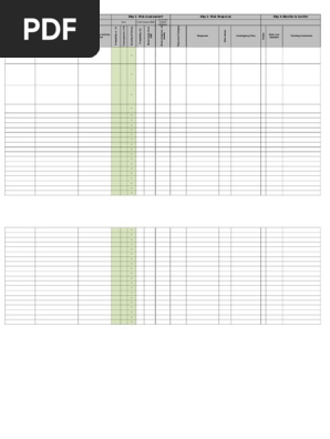 Risk Register