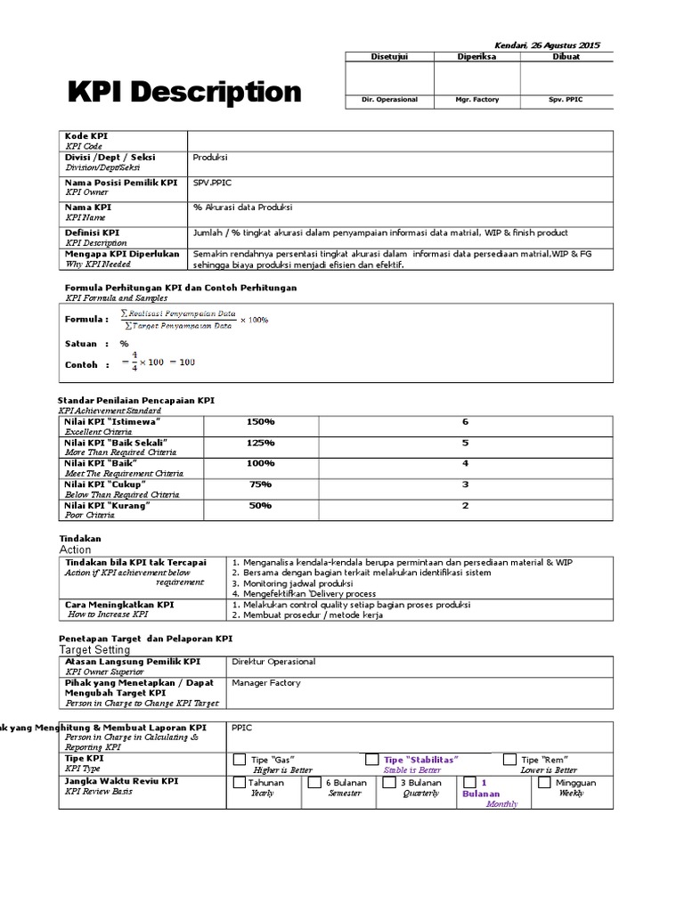 Kpi Ppic Doc