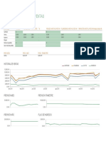 Informe de Ventas Mensual