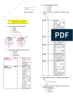 PRELIMS 2015 (1)