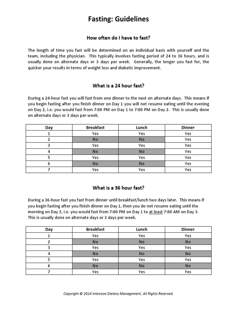 Fasting Guidelines Broth Fasting