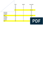 Typing Test Doccument