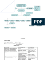 Funciones-en-El-Taladro.pdf