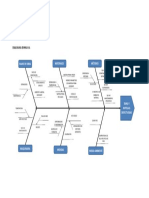 DIAGRAMA ISHIKAWA.docx