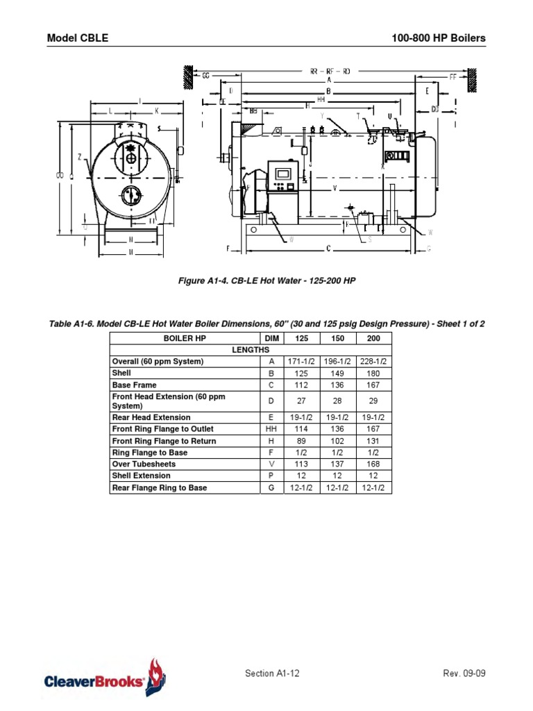 Specifications and Dimensions for CBLE Hot Water Boilers Ranging from