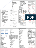 Phy Formulas 1