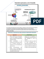 Mercado Financiero Peruano y en El Mundo