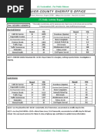 (U) Daily Activity Report: Marshall District