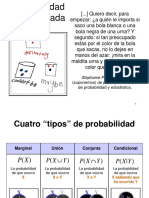 3_Probabilidad_Condicionada.pdf