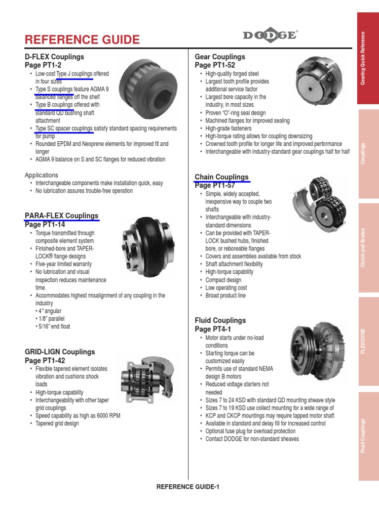 Reference Guide DFLEX Couplings Page PT12 Gear Couplings Page PT152
