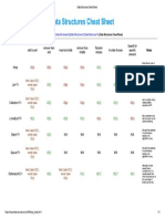 Data Structures