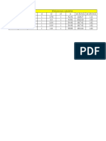 Wind Load Calculation For Prota Structure