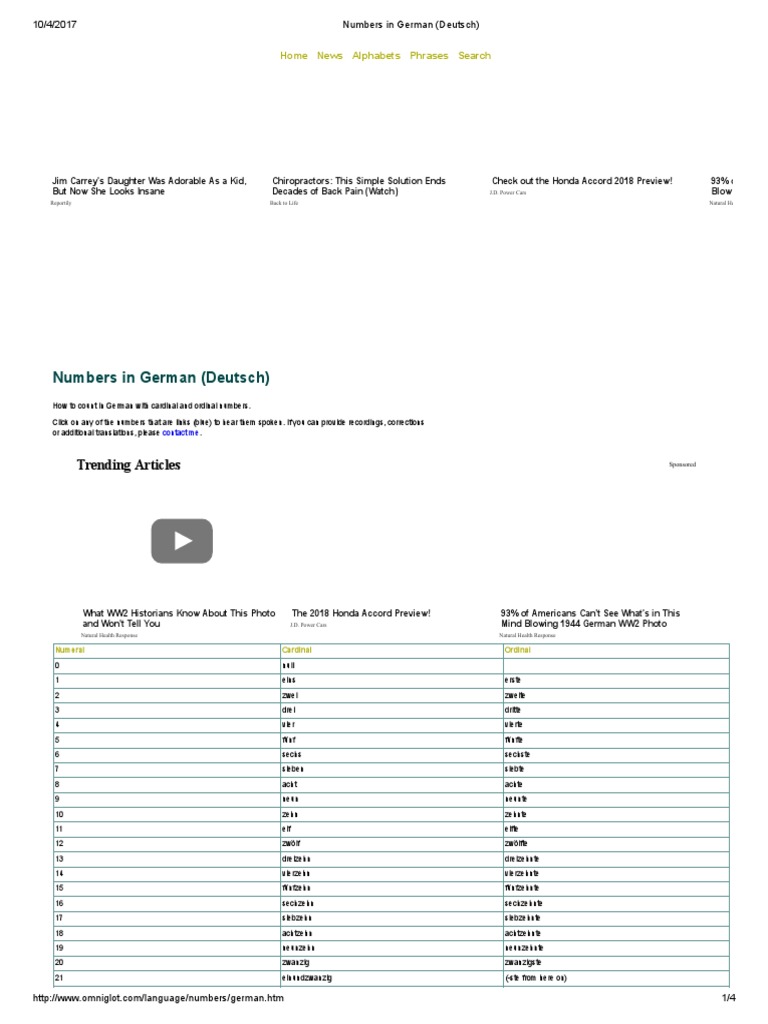 Numbers in German (Deutsch) | PDF | German Language | Europe Travel