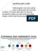 Comparative Pain Scale