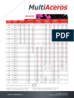 Cañerias Iso R65 PDF