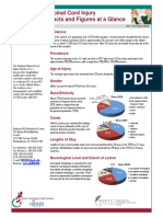 Facts and Figures - 2017