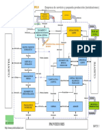 Map.01_Empresa_de inst_con_peq_prod.pdf