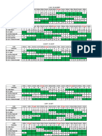 Jadwal Intership IGD