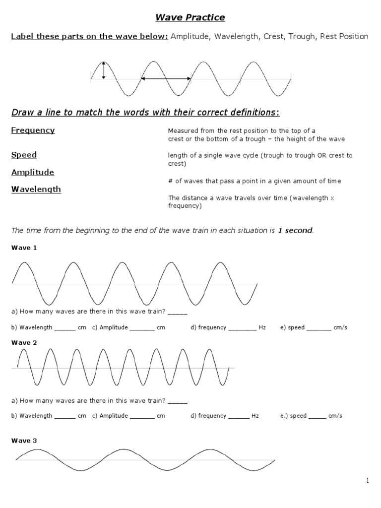 Wave Practice WS  Wavelength  Waves With Waves Worksheet 1 Answers