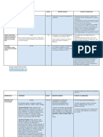 Cuadro de Beneficios Previsionales