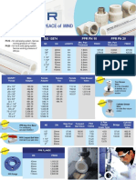 PPR Pricelist PDF