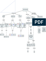 asam basa1.cmap.pdf