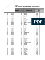 NBI Total Cab Resto Mpio Nal 31dic08 (1)