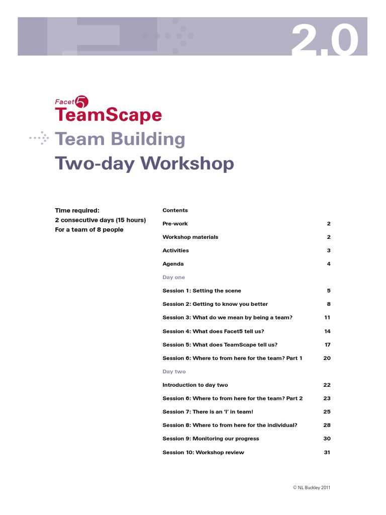 5TeamScape Twoday Workshop | PDF | Team Building | Behavior