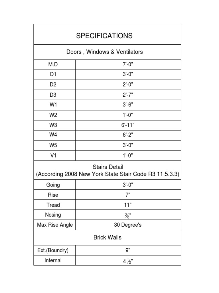 Specifications Doors, Windows & Ventilators PDF