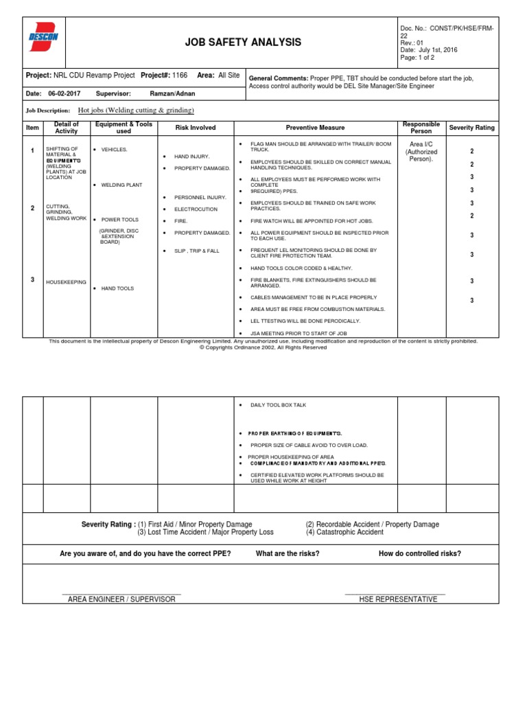 Job Safety Analysis Hot Jobs (Welding Cutting & Grinding) PDF Personal Protective Equipment