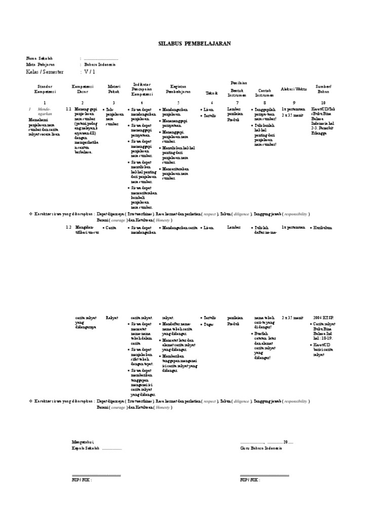 Silabus Bahasa Indonesia Kelas 5 semester 1