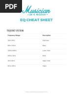 Eq Cheat Sheet