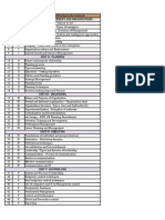 S.No. Unit Description of Portion To Be Covered Unit I - Introduction To Management and Organizations