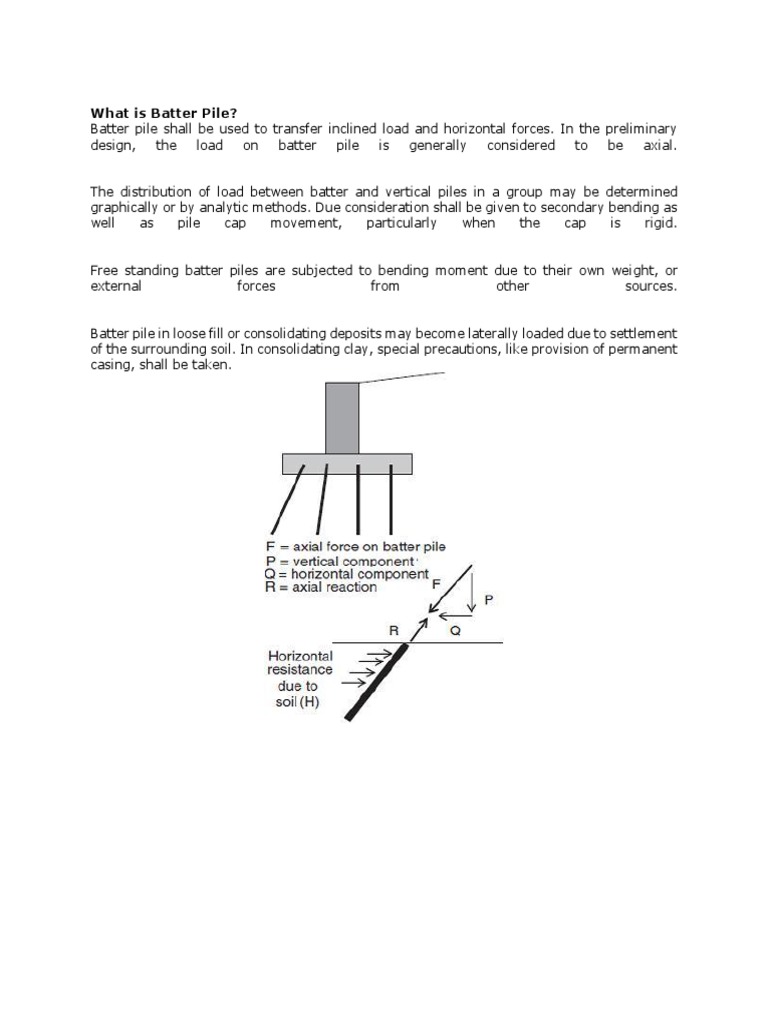 Understanding Batter Piles in Construction | PDF