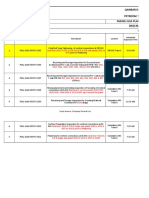 05 Nov 2017 Daily RFI Schedule For Qanbar Site Precast