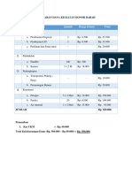 No Perihal Jumlah Harga Satuan Total: Anggaran Dana Kegiatan Donor Darah