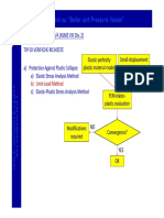 Lezioni Su BPVC - 2A